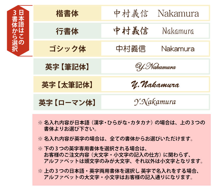 【あす楽対応】ボールペン 名入れ　パーカー ボールペン アーバンギフトBOX付き/PARKER//父の日 入学祝 就職祝 成人祝 プレゼント クリスマス 高級筆記具 記念品 1本から 名前入り＜名入れ無料＞