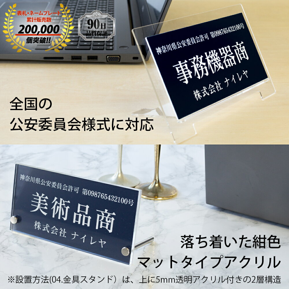 【〜12:00注文で当日発送】 古物商プレート 古物 プレート 紺色 古物商 許可証 標識 アクリル製 全国公安委員会指定 警察署対応 穴あけ 両面テープ　スタンド 許可プレート 追跡番号 メール便 ネコポス 送料無料 貼るだけ 3