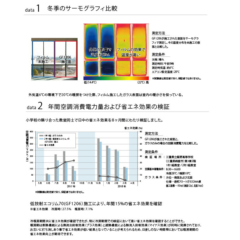 【最大10%オフクーポン】 ガラスフィルム 窓...の紹介画像3