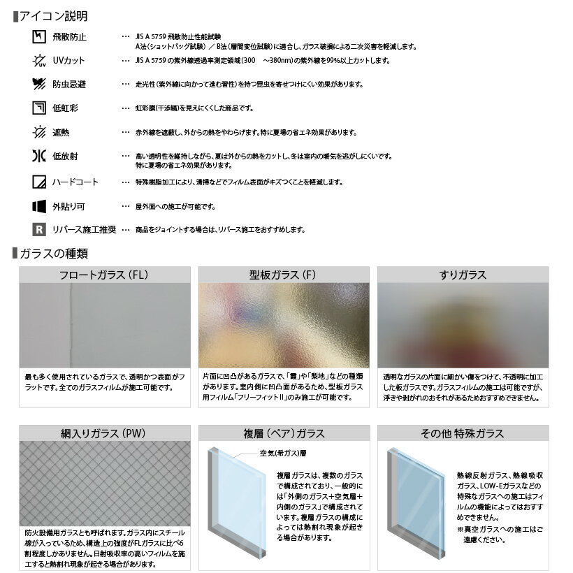 【最大★10%オフクーポン】 ガラスフィルム 窓 サンゲツ CLEAS クレアス GF1847【ご注文は10cm単位】 保護 台風対策 紫外線 3