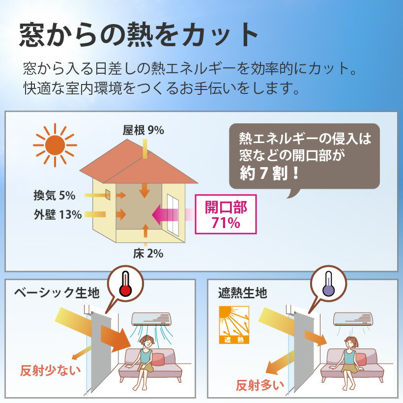 【最大★10%オフクーポン】 ロールスクリーン 遮熱 ウォッシャブル オーダー 1cm単位 幅200cm 高さ300cm 立川機工 ファーステージ ココルン