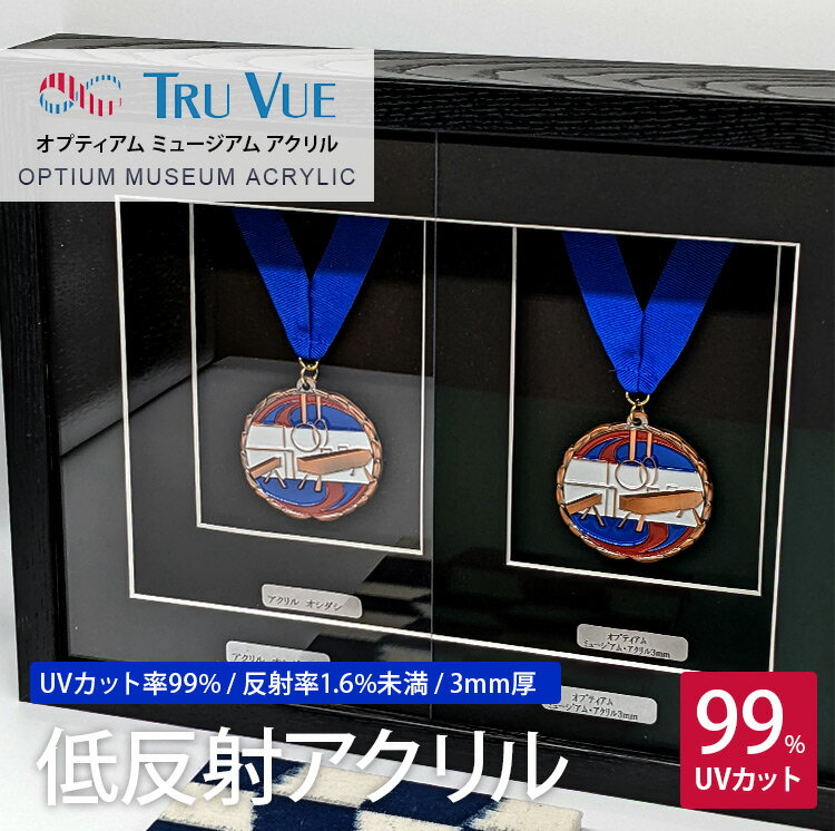 ǹ饢 ץƥ ߥ塼 3mm[ƥ襳3400mmޤ] UVåΨ99/Ʃ/ȿͥ/ȥ롼ӥ塼̾ 顼󡦥塼