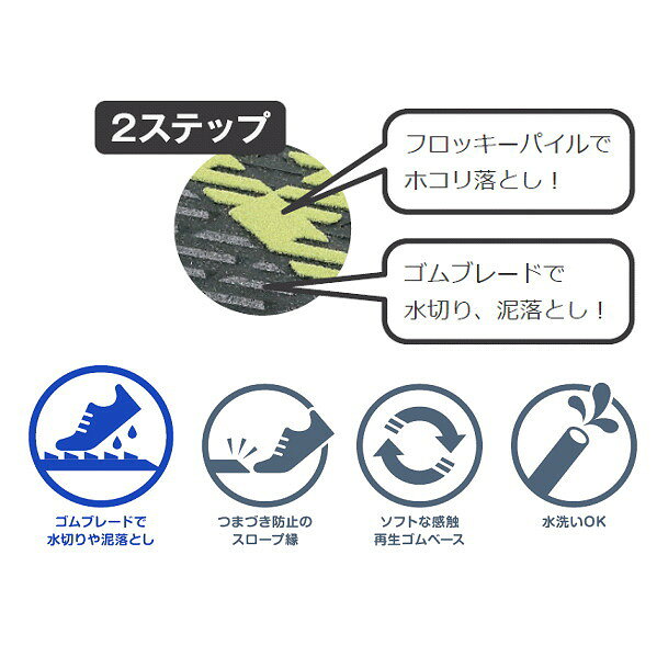 玄関マット マイプレジャーマット60×90 ブリティッシュアーガイル 3
