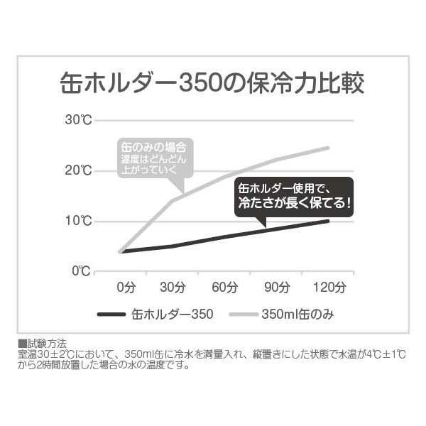 HD缶ホルダー350の紹介画像3