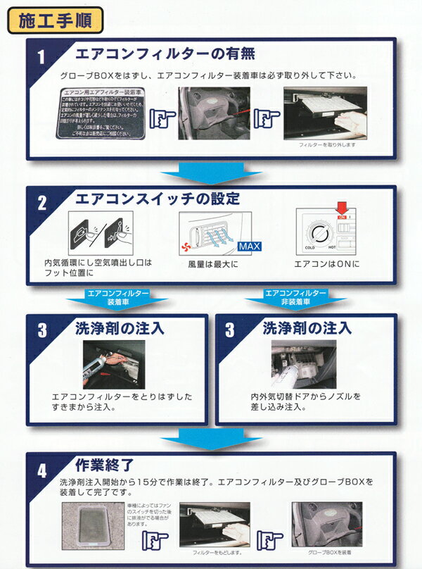 ���������������� �����ѡ������åȥޥå��� (SUPER JET MAX) ���֤ν����к��˴�ñ ���Хݥ졼���������ޡʤ����ڡ�