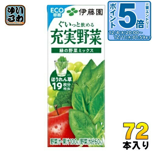 〔エントリーでポイント5倍！〕 伊