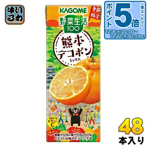 〔エントリーでポイント5倍！〕 カ