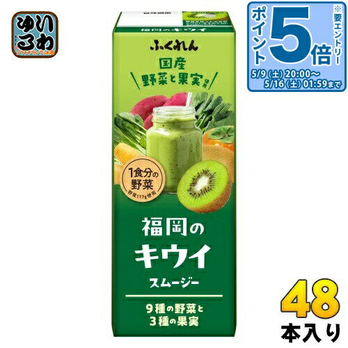 〔エントリーでポイント5倍！〕 ふ�