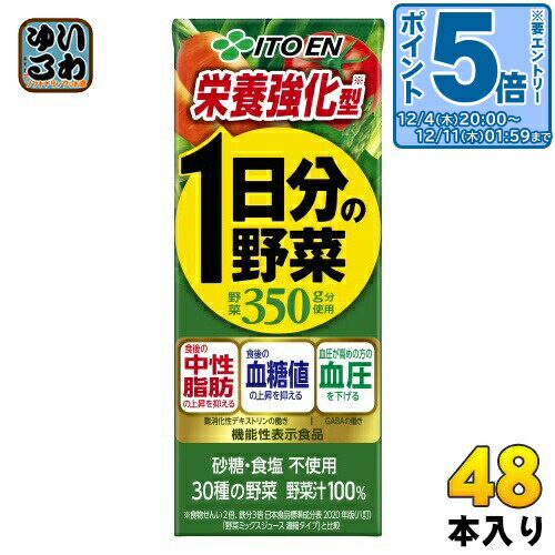 〔エントリーでポイント5倍！〕 伊