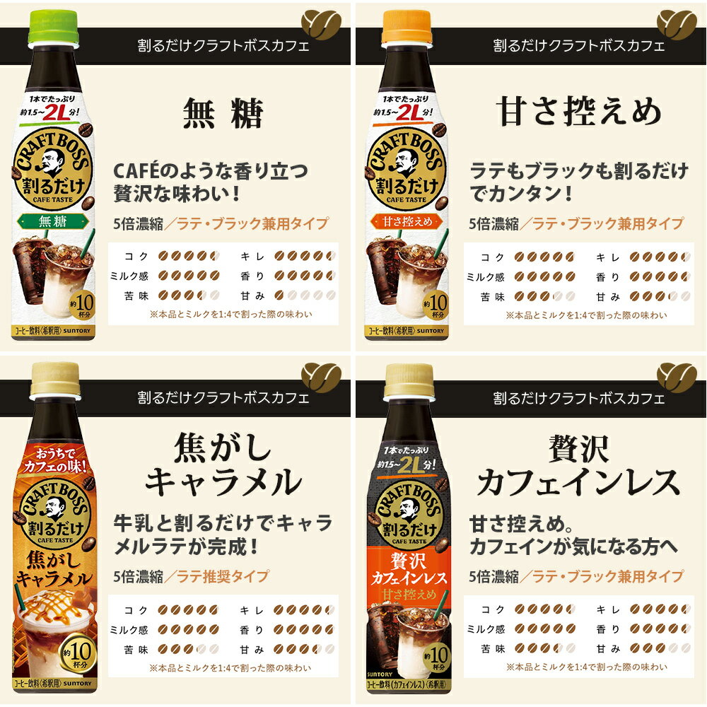 サントリー 割るだけクラフトボスカフェ おうちドリンクバー 希釈用 340ml ペットボトル 選べる 6本 (1本×6) よりどり コーヒー飲料 チャイラテ ペプシゼロ カフェインレス 原液 メロンソーダ 3