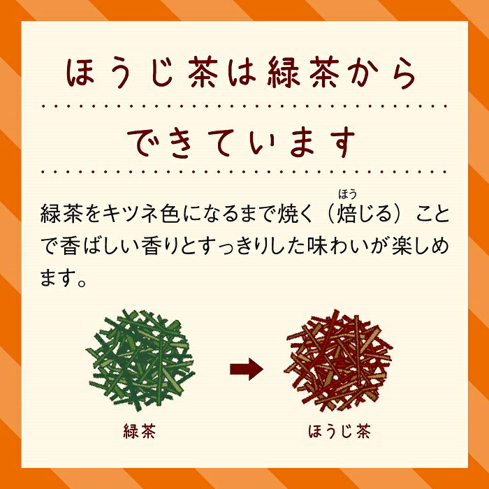 〔エントリーでポイント5倍！〕 伊藤園 お〜いお茶 ほうじ茶 250ml 紙パック 24本...