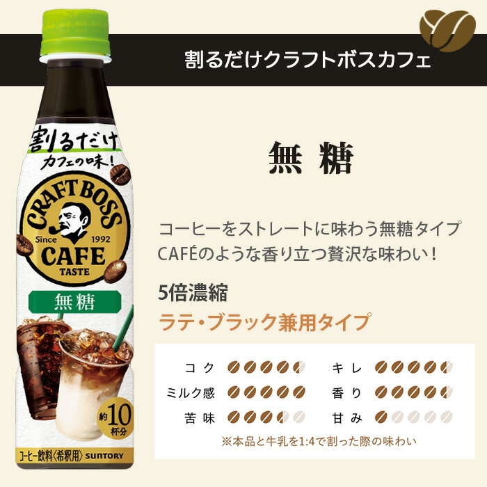 サントリー 割るだけ クラフトボスカフェ 無糖...の紹介画像3