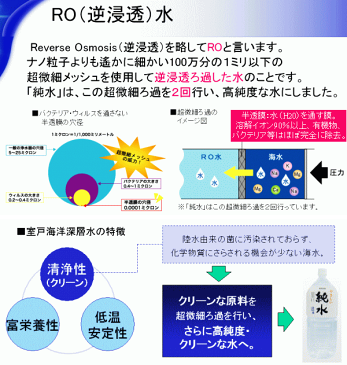 〔送料無料〕赤穂化成 純水 2L ペットボトル 6本入〔海洋深層水 やさしい純水 赤ちゃんのお水 赤ちゃん用 ミネラルウォーター ろ過した水 赤穂化成〕