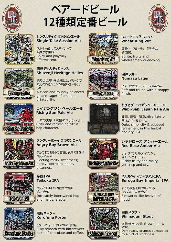 【本州・四国は送料無料】ベアードビール 定番 ...の紹介画像2