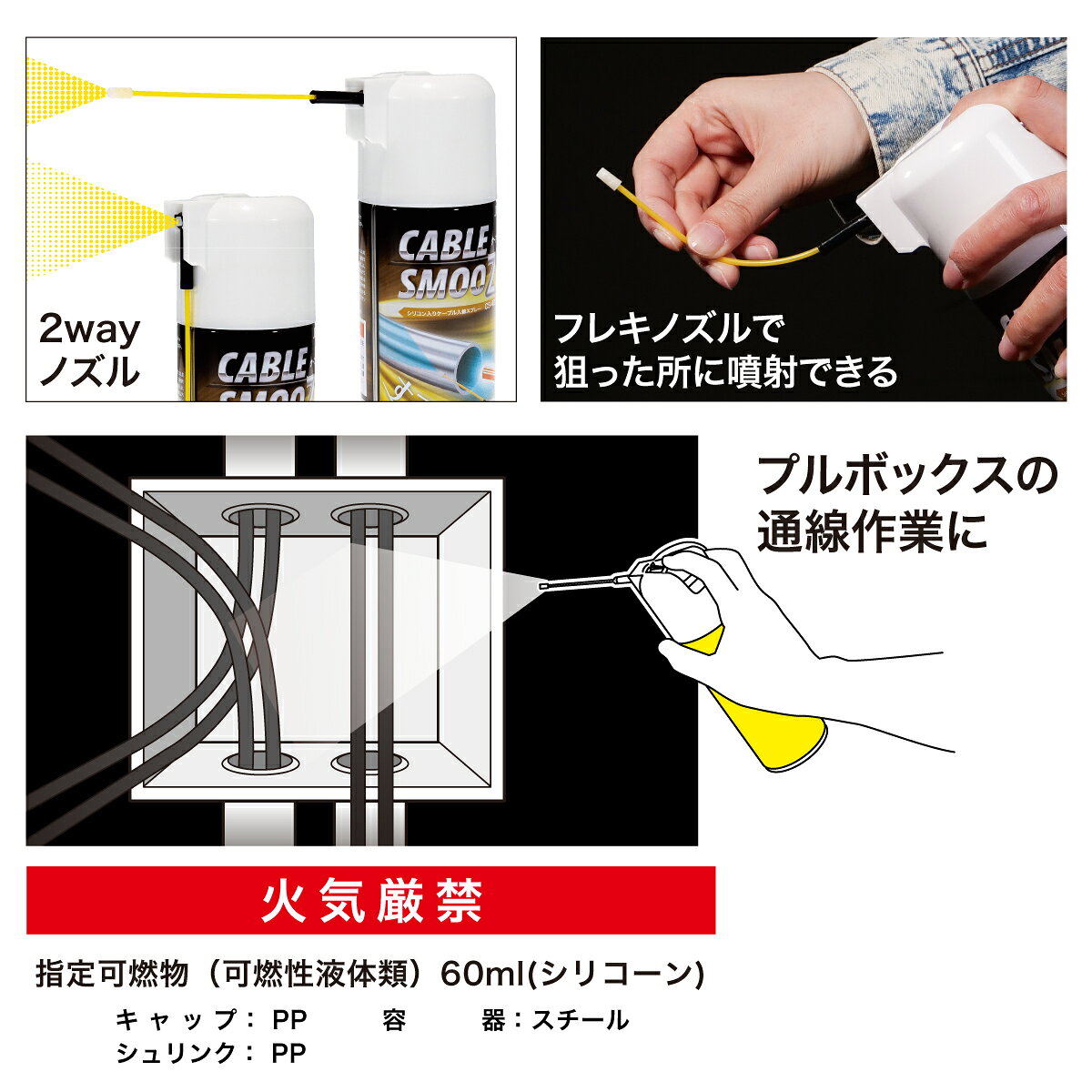 【ポイント10倍】JEFCOM ジェフコム ケーブルスムーザーCS-420 正規品 純正 電設工...