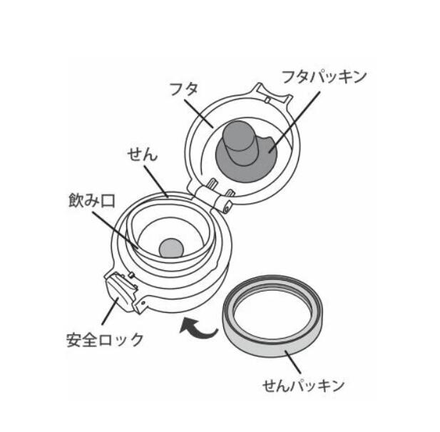 東亜金属 アウトドア プロダクツ ステンレス ワンプッシュ ボトル 【オフホワイト / ブラック 】 350ml 魔法瓶 水筒 ステンレスボトル 保温 保冷 350ml水筒 ミニ水筒 マグボトル 真空二重構造 ステンレスボトルおしゃれ ワンタッチ おしゃれ 保温ボトル 314-358/314-357 3