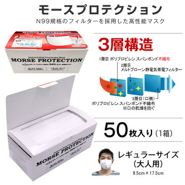 ◆あす楽★最大2000円引クーポンあり9/11 8:59迄◆ 日本製 高機能マスク モースプロテクション 50枚入 レギュラーサイズ(大人用) 箱入タイプ / N95規格より高機能N99規格フィルタ採用 使い捨てマスク N95マスク規格フィルタ モースマスク 使い捨て マスク 箱 ウイルス PM2.5