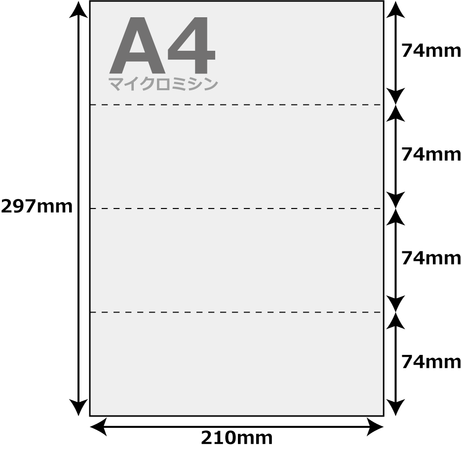 プリンタ帳票用紙 20000枚4分割（マイクロミシン目　ヨコ3本）A4サイズ【送料無料】 北海道・沖縄・一部を除く レーザープリンター インクジェットプリンター プリンター用紙 マルチプリンタ用 上質コピー用紙 ミシン目入り用紙 帳票用紙 4面カット紙