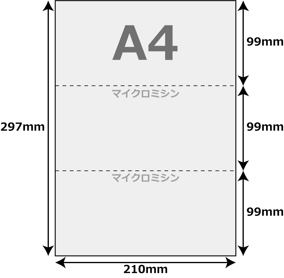 A4 3分割 帳票用紙 500枚 マイクロミシン ヨコ2本 A4サイズ レーザープリンター インクジェットプリンター プリンター用紙 マルチプリンタ用 上質 コピー用紙 ミシン目入り用紙 プリンター帳票用紙 3面 カット紙