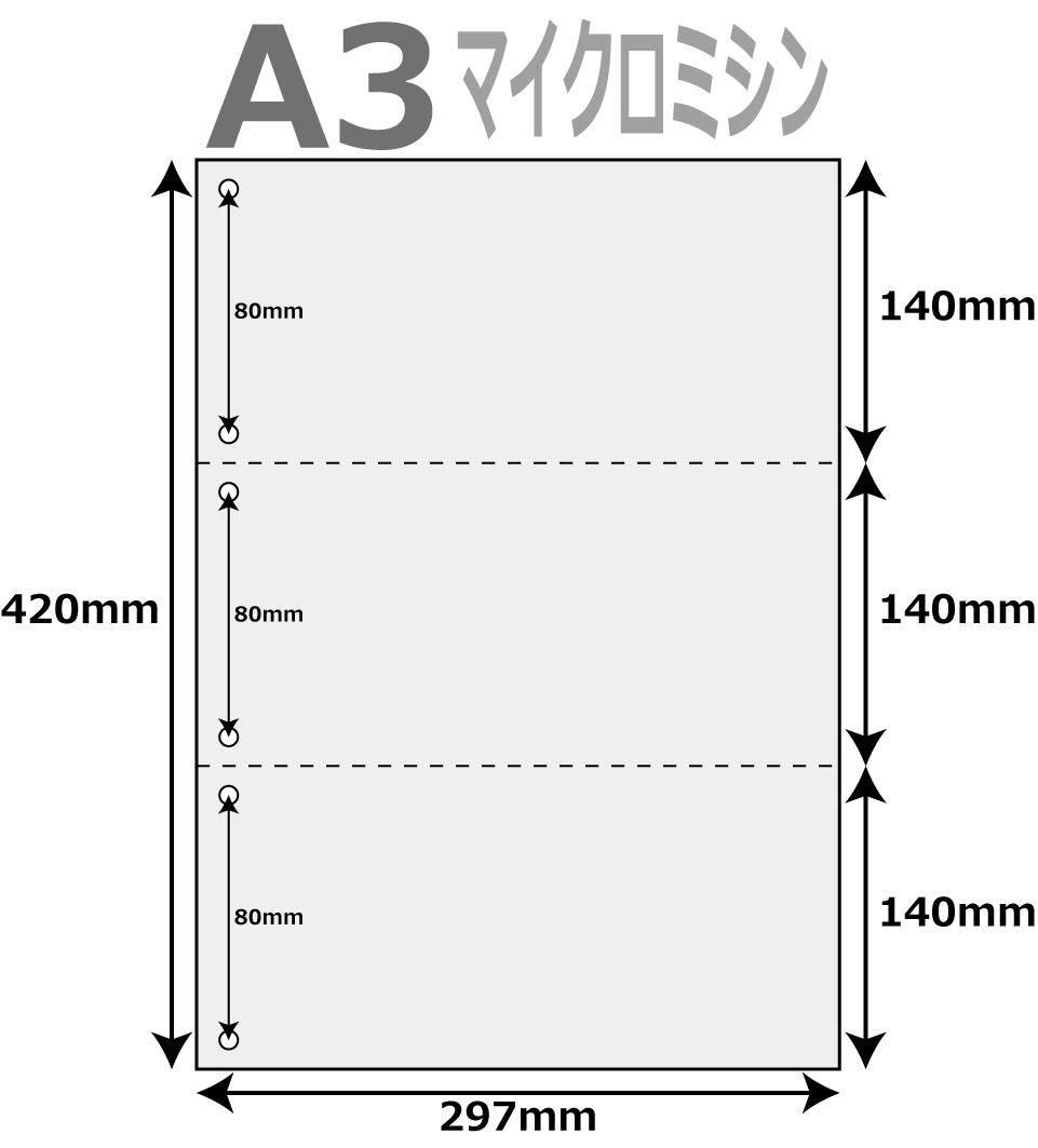 マイクロミシン 入用紙 500枚 3分割 ミシン目ヨコ2本 ファイル穴6個付 A3サイズ レーザープリンター インクジェットプリンター プリンター用紙 マルチプリンタ用 上質コピー用紙 ミシン目入り用紙 プリンター帳票用紙 3面カット紙