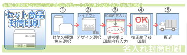 【送料無料】封筒 印刷 長3封筒 クラフト 茶封筒 紙厚85 口糊付 テープ付 封筒印刷 5000枚 名入れ オリジナル印刷 デザイン無料 データ入稿OK そのまま封筒 オンデマンド・オフセット印刷