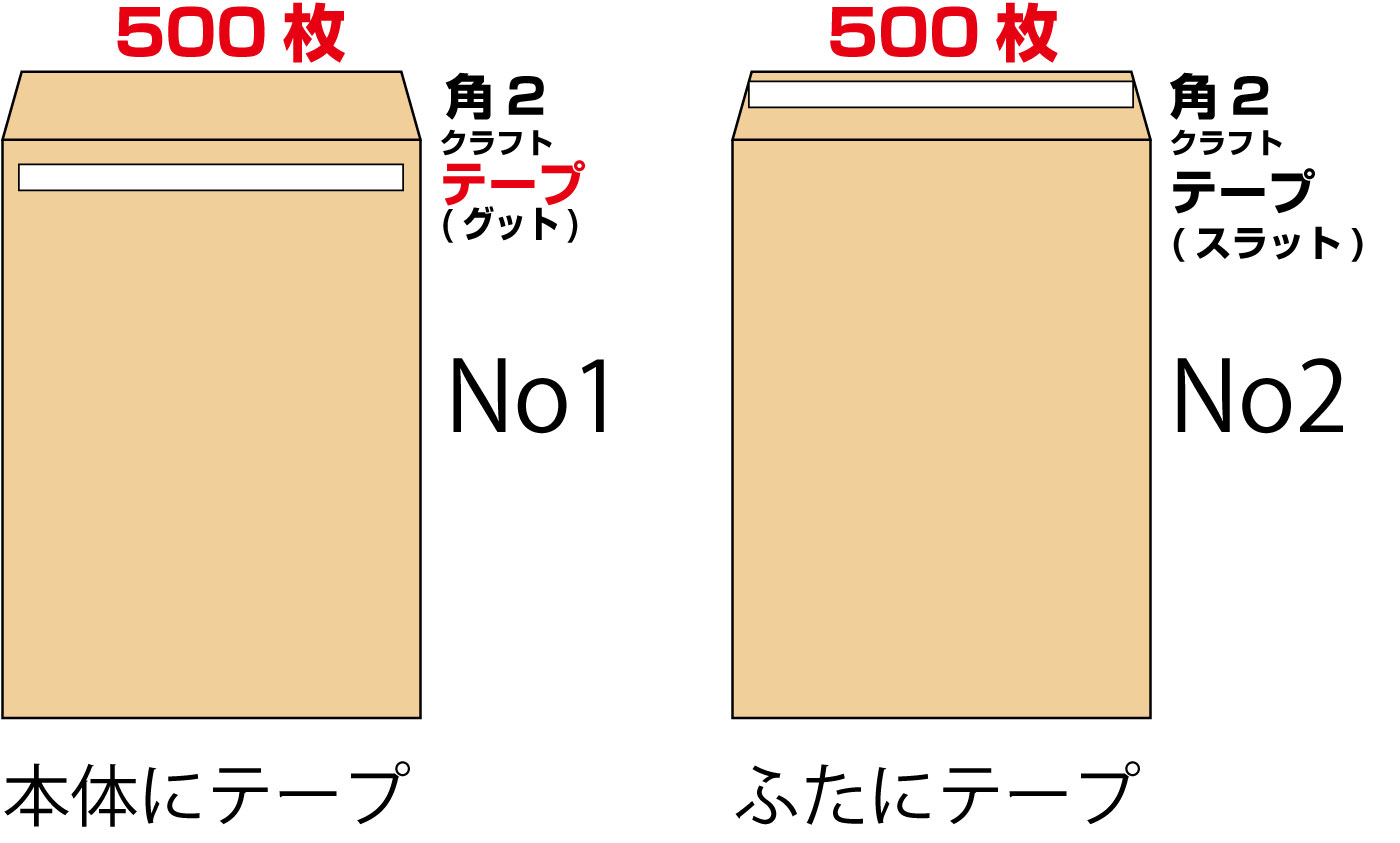 封筒 角2 a4 テープ クラフト 500枚 85g グット ( 剥離紙 ) 又は テープ付 （スラット） 紙が厚いタイプ 口糊付き封筒 A4 〒枠なし | サイズ A4 おしゃれ かわいい 郵便 用紙 クラフト封筒 角形2号 A4封筒 定形外封筒 送料無料 (沖縄・一部を除く)