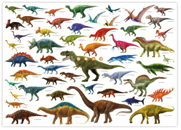 お風呂に貼れる 迫力の特大ポスター 恐竜大全 ポスター ( H594×W841mm ) A1サイズ インテリア ポスター タペストリー きょうりゅう ダイナソー...