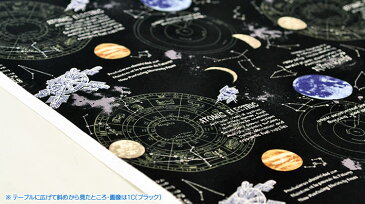 コズミックフロント(宇宙柄・スペース・銀河)オックス・110cm巾【生地・布】