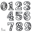 【安心サポート付】アンティーク風ブラック アイアン ナンバープレート(数字)鉄製