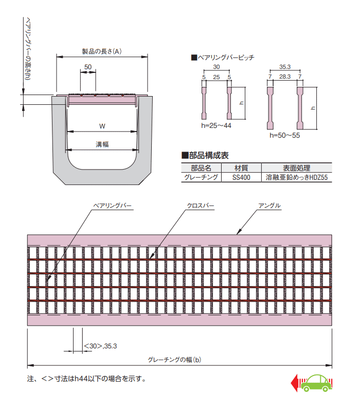 【安心サポート付】側溝用　U字溝用　スチールグレーチング　溝幅（600）適用荷重...