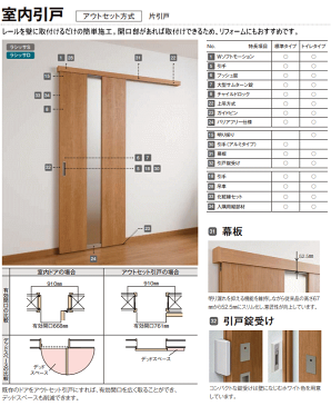 ラシッサS アウトセット方式 片引戸トイレタイプ ASAL-LAP 明り採り付 錠付トステム ウッディーラインWAL-CFH 片引戸幅狭タイプ 枠付ドア トイレ 便所 お手洗い ユニットドア リビング建材 リフォーム建材 リフォームトイレ 扉 リクシル lixil