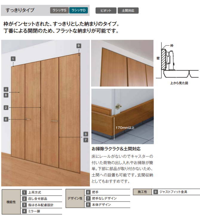 クローゼット折れ戸（1枚）すっきりタイプ 把手付 ASCD-LAA 高2306mm押入れや壁面収納用の扉をリフォーム トステム 建具 tostem リクシル lixil クローゼット 日曜大工 diy 室内建具 室内扉 交換 おしゃれ 室内用ドア door