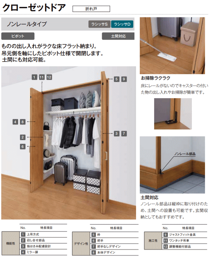 クローゼットドア 折れ戸 ノンレールタイプ (2枚折れ戸)ASCN-LAA 把手付クローゼット扉・壁面収納用扉に 折戸 建具 tostem リクシル lixil クローゼット 日曜大工 diy リフォーム 交換 おしゃれ 室内用ドア door