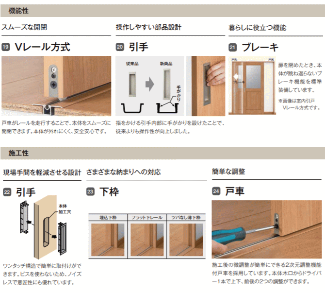 ���������åȥɥ� ���㤤�����װ��� ASHC-LAA �ꥯ����ȥ��ƥࡡ����ɥ� tostem lixil ������ ���� �����繩 diy ������� ������ ��ե����� �� ������� �����ѥɥ� door��NP