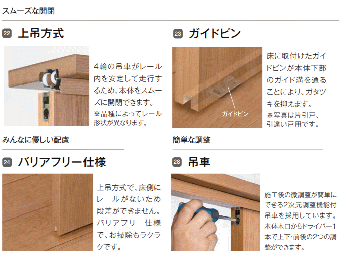片引戸標準タイプ 上吊方式 ASUK-LAB ラシッサトステム 内装建具 枠付引き戸 リビング建材 上吊り 引き戸 室内引き戸 室内 建具 引戸 ドア 扉 室内建具 diy リフォーム 新築 住宅 室内扉 住宅扉 室内引戸 リビングドア 片引き戸 片引き扉