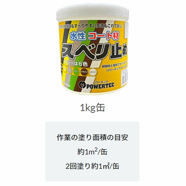 丸長商事　パワーテック　スベリ止めコート材 　1Kg