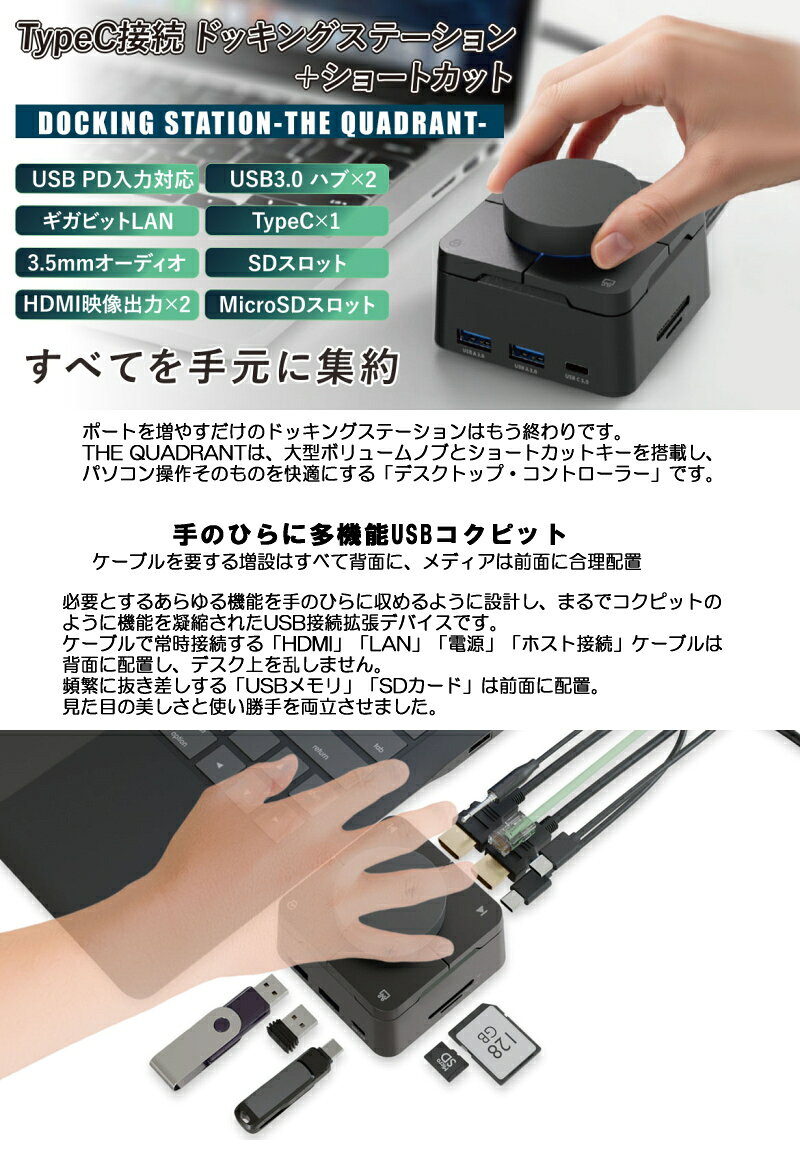 ドッキングステーション ショートカットキー AREA THE QUADRANT SD-UCBOX エアリア 多機能 USB Type-C ハブ HDMI×2 4K対応USBハブ Type-A×2 Type-C SD microSDカードリーダー Windows 配信 業務効率化 ガジェット クアドラント おすすめ 人気 【基本宅配便送料無料】 nakashop-10018516 癒しの村 サンプル画像3