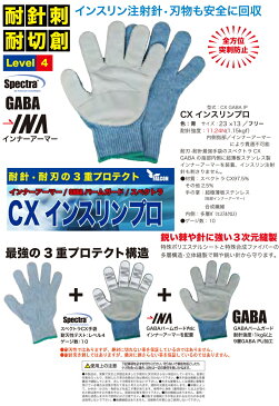※1個までゆうパケット送料300円※ 『耐針 耐切 手袋 CX インスリンプロ 青 両手 【FALCON】』