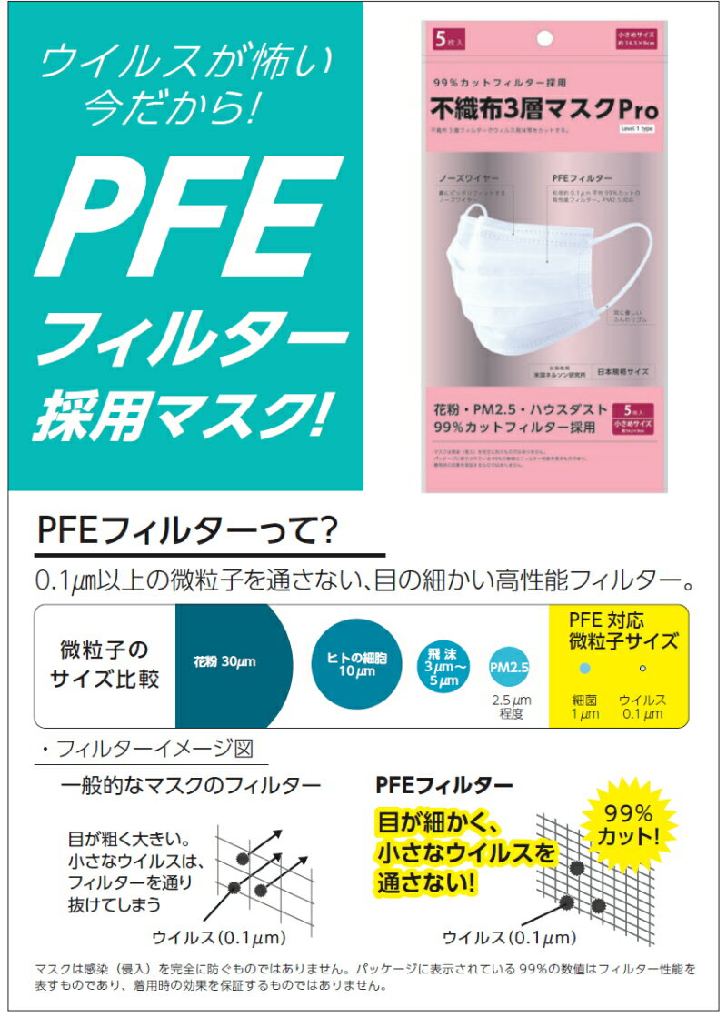 ※9個までゆうパケット送料240円※ ！在庫処分特価！ 『不織布 3層 マスク Pro　5枚入り　小さめサイズ (女性・子供用)』