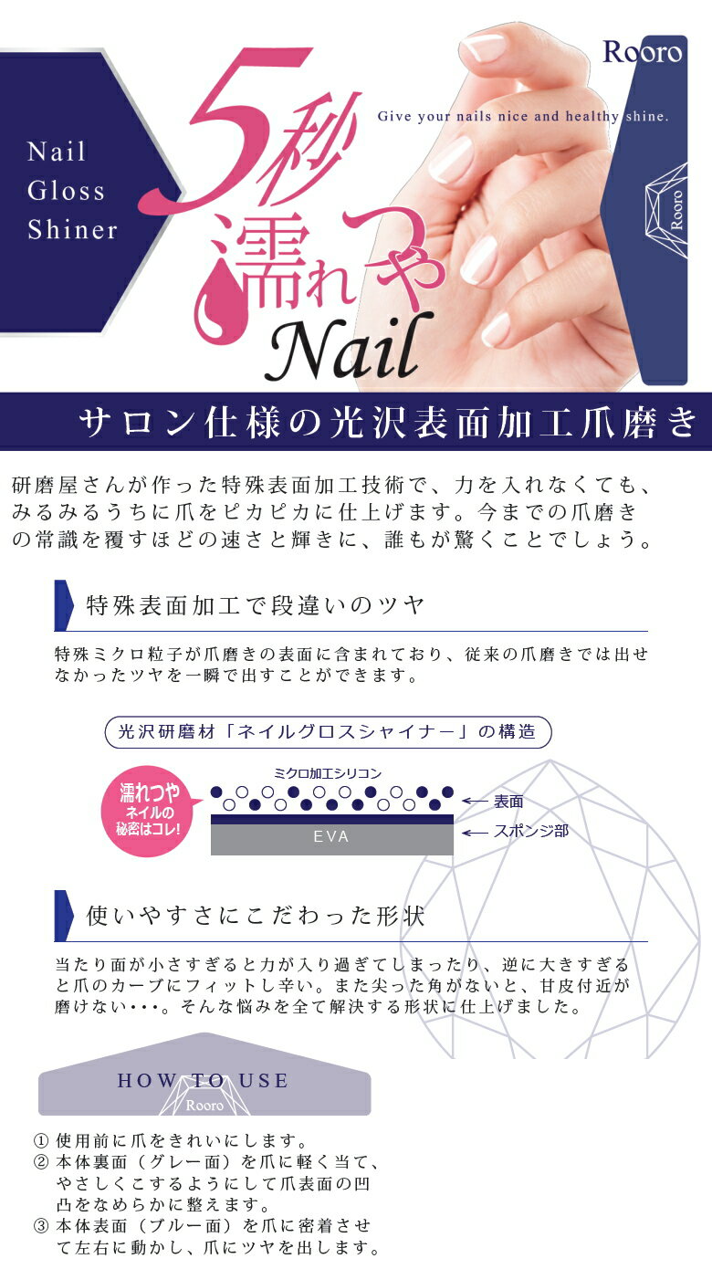 【6個までゆうパケット・定形外郵便送料300円】 柳瀬 Rooro ローロ ネイルグロスシャイナー 2枚入り ネイルケア 爪磨き 艶出し 光沢 持ち運び便利 簡単 時短 磨く爪 ネイルツール ネイルアクセサリー 健康 美容 自宅用 ネイルグッズ
