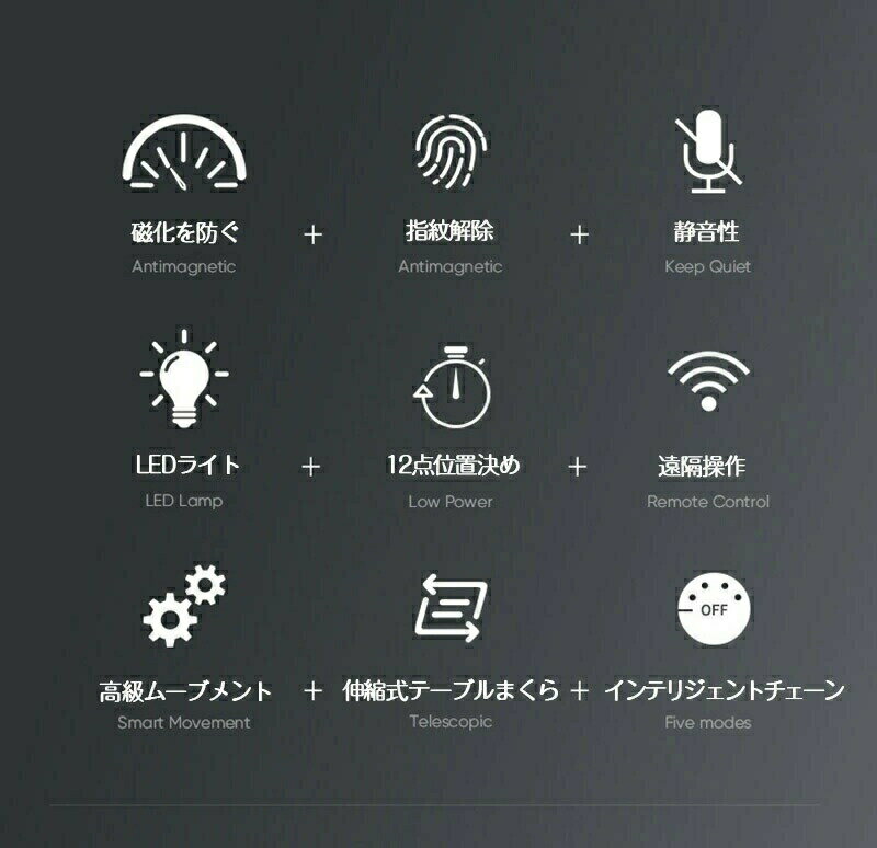 【正品販売-安心保証】9本巻き腕時計自動巻き上げ機ワインディングマシーン指紋解除 [ 高級腕時計に対応 ] 液晶タッチ 機械式 超静音設計 日本製マブチモーター搭載 高級木製時計 ウォッチワインダー 父の日 母の日 誕生日記念日