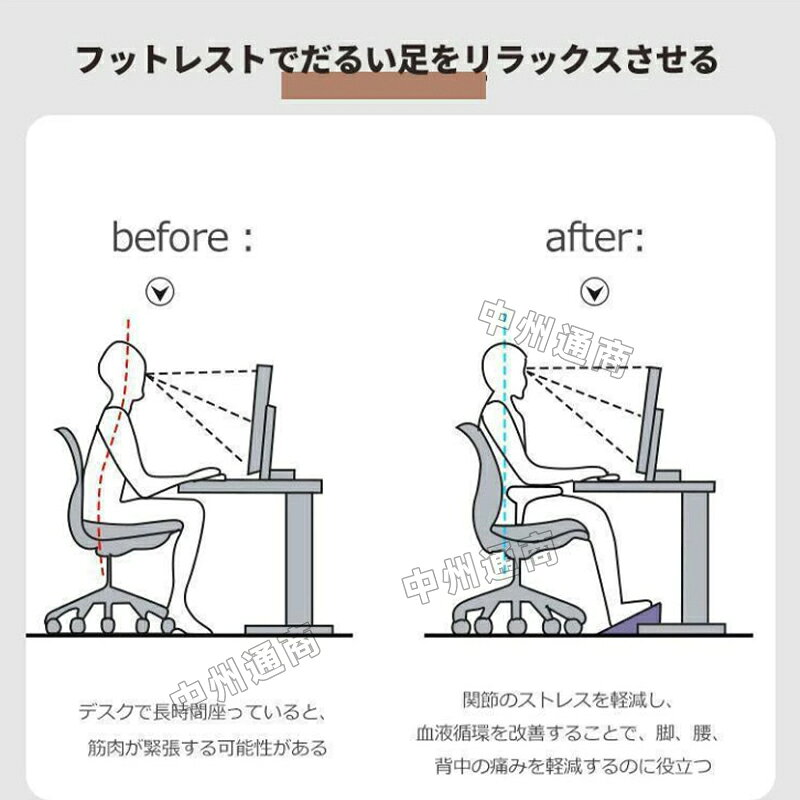 フットレスト 足置き 足つぼ デスクワーク デスク 下 6段階高さ調節 冷え 対策 グ...