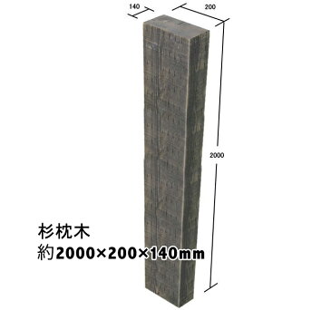 エイジング　中古風　枕木【防腐防蟻処理済】約2000×約200×約140