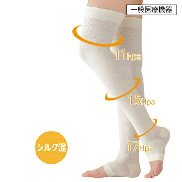 一般医療用サポーターシルク混ギュギュット2枚組着圧タイツ ソックス むくみ 疲れ 冷え シルク 着圧 サポーター