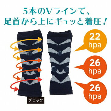 磁気治療器 ふくらはぎ磁気サポーター(左右一足組) むくみ 磁石 管理医療機器 サポーター 血流 改善 コリ デスクワーク 冷え