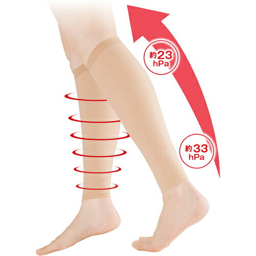 着圧 ストッキング 一般医療用着圧サポーター極薄型（2枚組） 血行促進 むくみ ふくらはぎ 軽減 予防 一般医療機器 ズボンの下 目立ちにくい ベージュ 女性 レディース 足首 夏 つま先なし ふくらはぎ 脚
