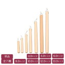 当たり棒 全7種 割烹 すりこぎ すりこぎ棒 天然木製 米寿祝 正月 ギフト / 4.0サイズ【21-52-11】5.0サイズ【21-52-12】6.0サイズ【...