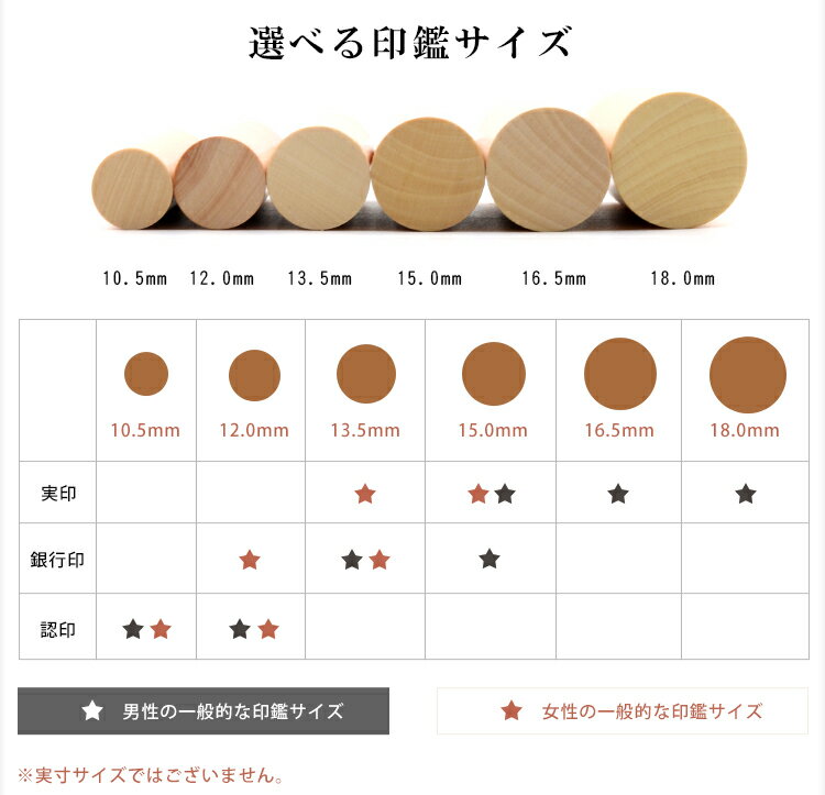 【あす楽】平日12時までのご注文は即日発送!【目印付柘10.5〜18.0mm】印鑑 実印 即日発送 印鑑 15.0mm 実印 15mm 銀行印 12mm 認印 10.5mm 13.5mm 実印 女性 個人印鑑 ハンコ いんかん 就職祝い 印鑑 ギフト 祝い プレゼント 女性印鑑 男性 子供 即日出荷 宅配便【JP-DL】