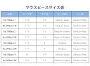 ☆【送料無料】ホルンマウスピース Tilz(ティルツ) マックウィリアムモデルアメリカンシャンク