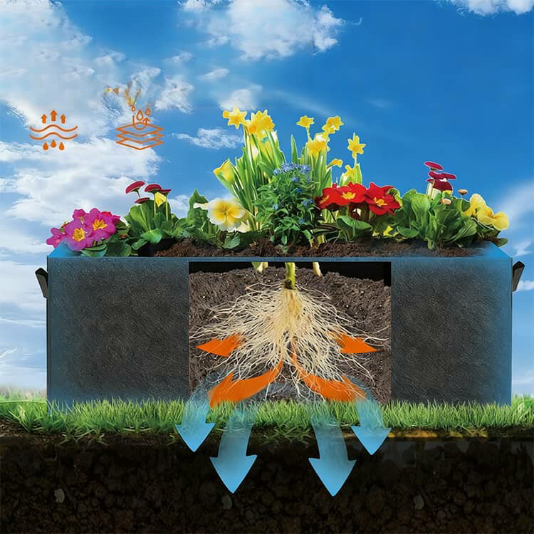 植木鉢 不織布ポット 長方形 持ち手付き フェルト プランター 大型 不織布ポット ...
